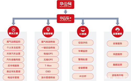 柴油車(chē)排放超標(biāo)最重處罰 廠商、檢測(cè)機(jī)構(gòu)與駕駛員三方共擔(dān)責(zé)任